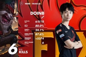 kaiyun-关于Doinb连续二十场比赛得分超过精彩发挥，切尔西挑战极限！的信息-kaiyun